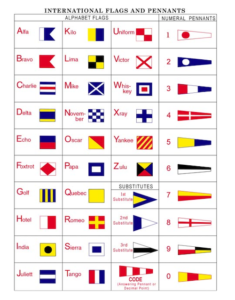 5 Tips for Understanding Nautical Flags & their Meanings | US Harbors